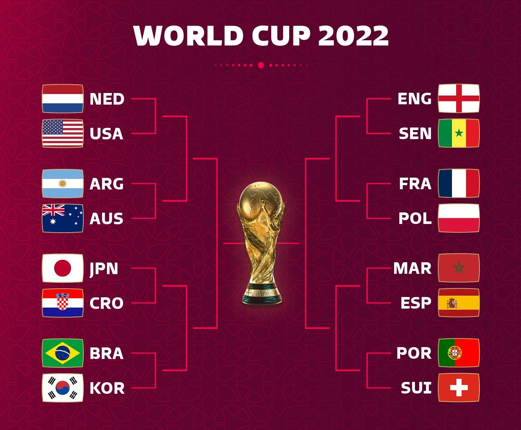 国内外赛场